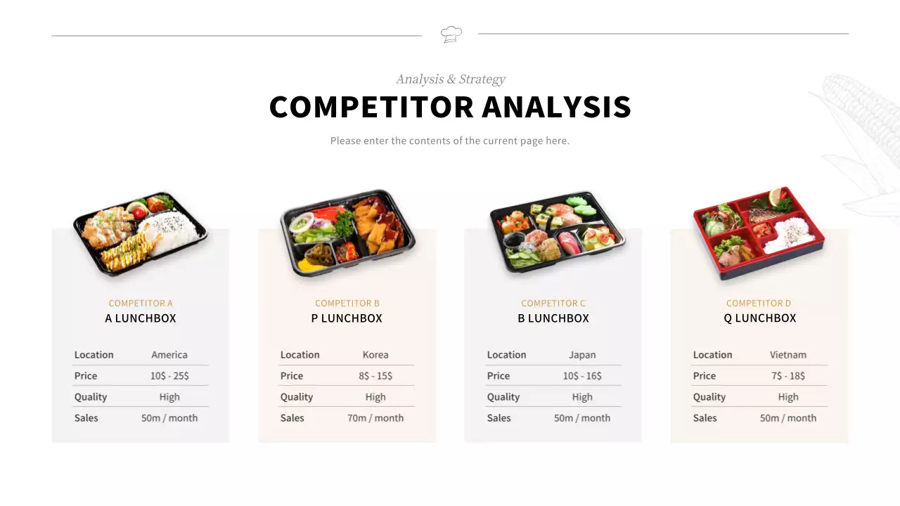 黒 モダン ビジネス 計画書 プレゼンテーション