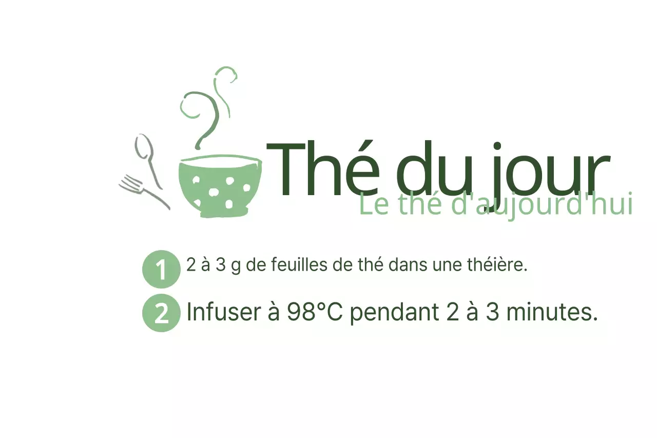 Thé du jour