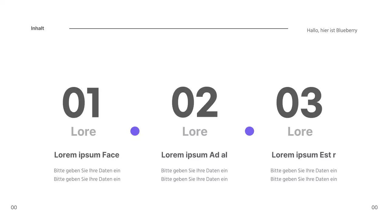 Blaubeer-Präsentation