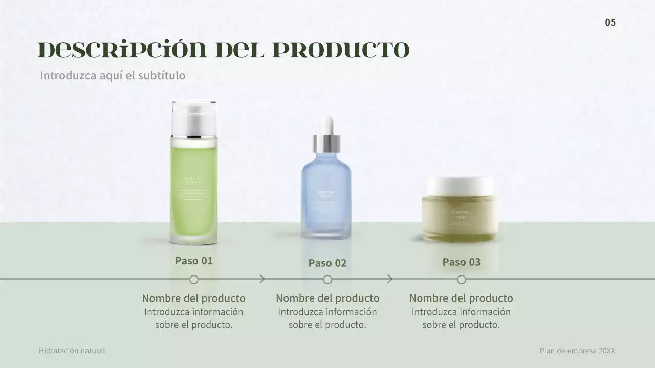 Plan de negocio para un concepto de dermocosmética verde oscuro