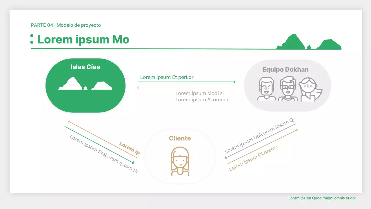 Lanzamiento de proyecto de financiación de startups en blanco y verde