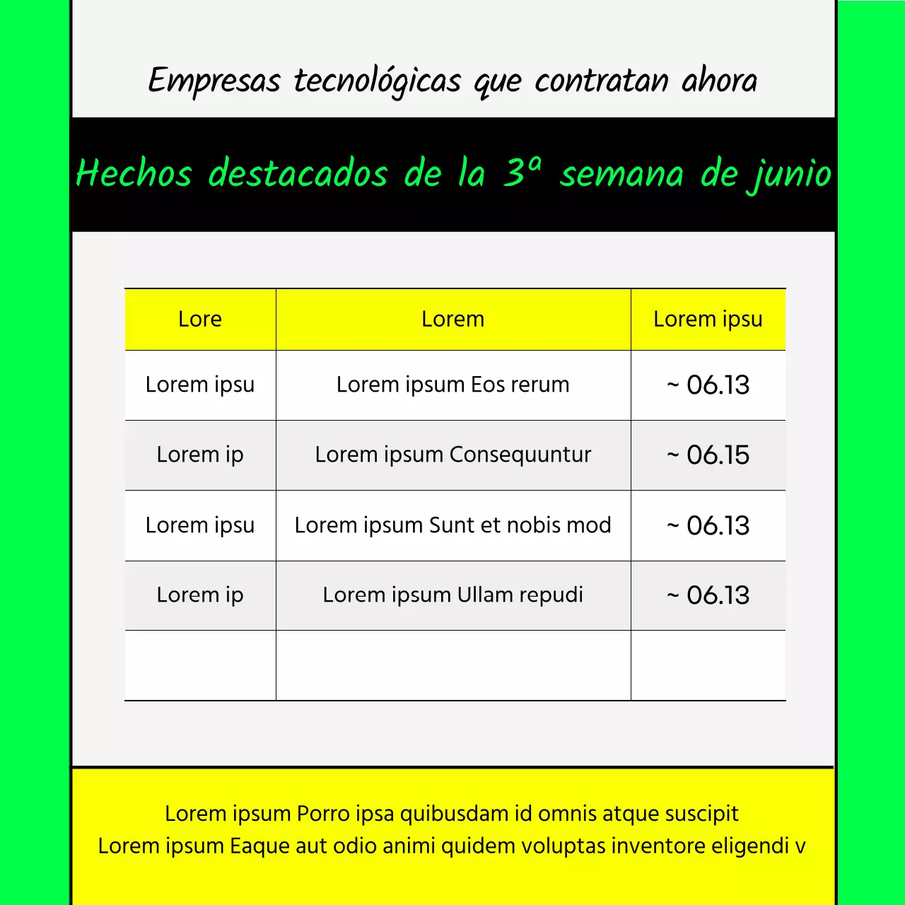 Recomendaciones de trabajo para empresas de TI en verde lima y amarillo fluorescente