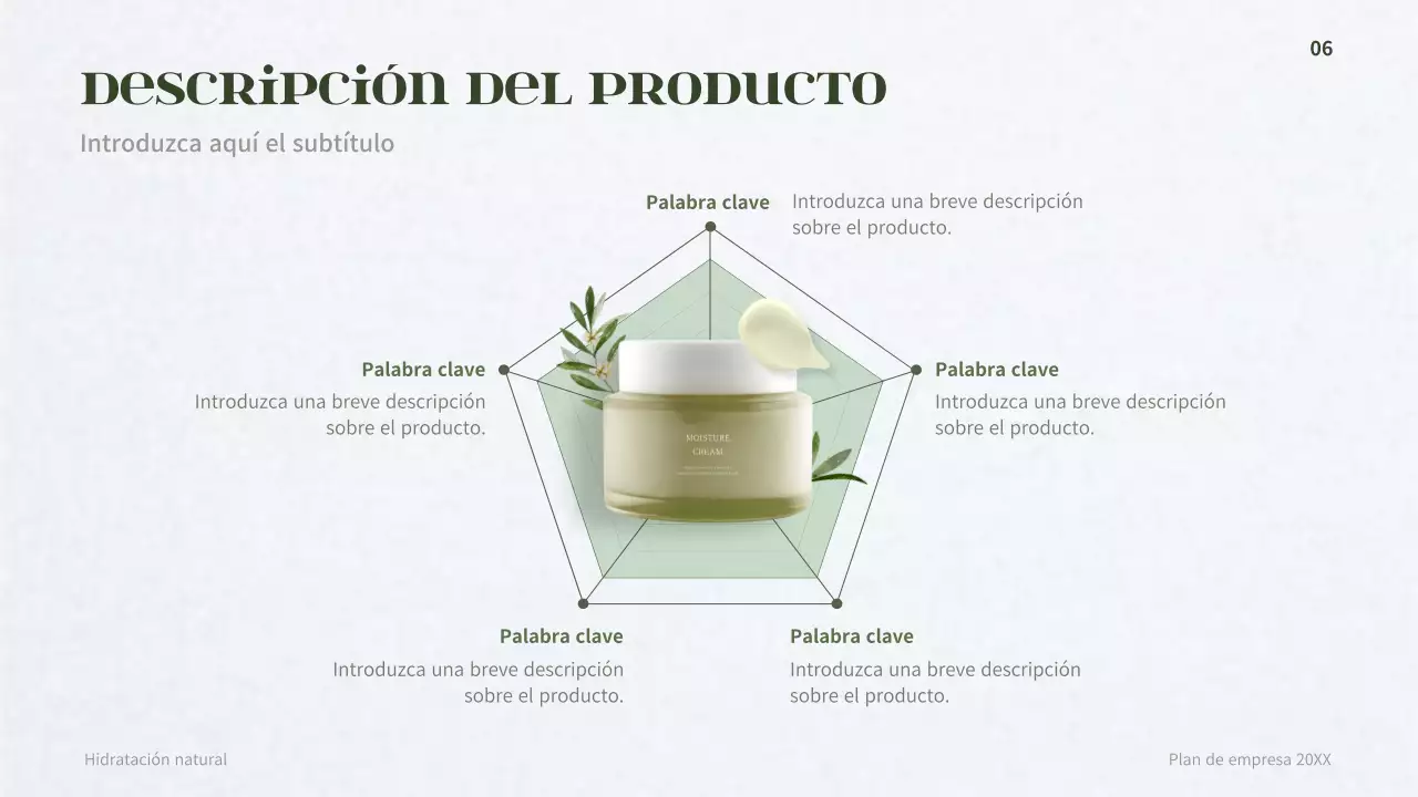 Plan de negocio para un concepto de dermocosmética verde oscuro