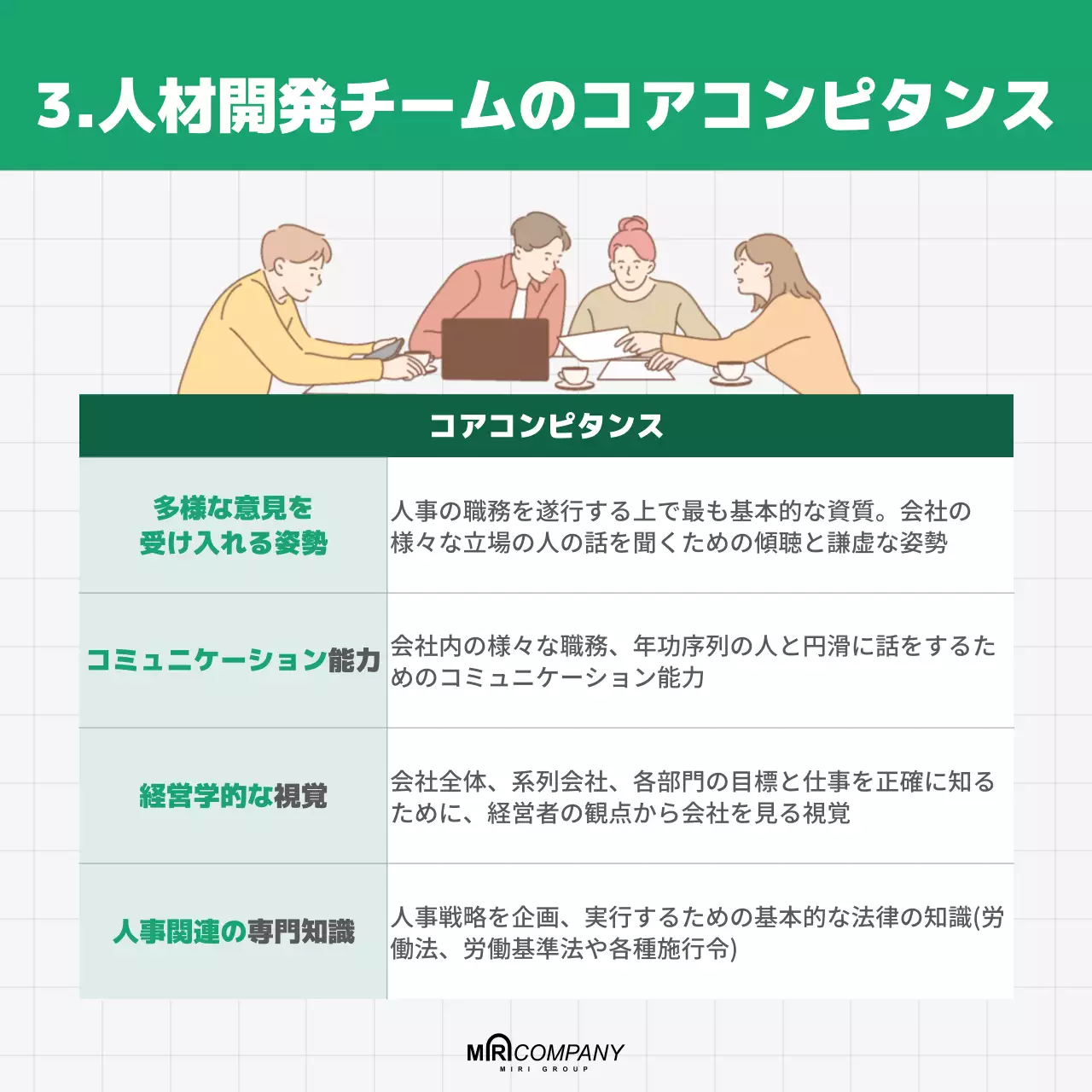 緑 シンプル 業務紹介 ポスター Instagram カルーセル