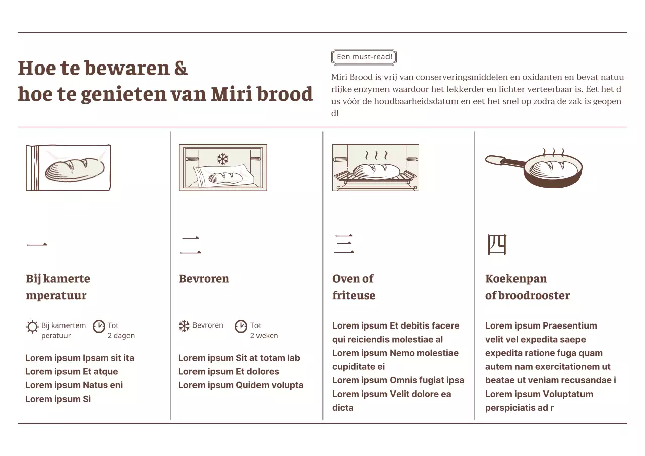 Brown's Brood Foto Layout Bakkerij