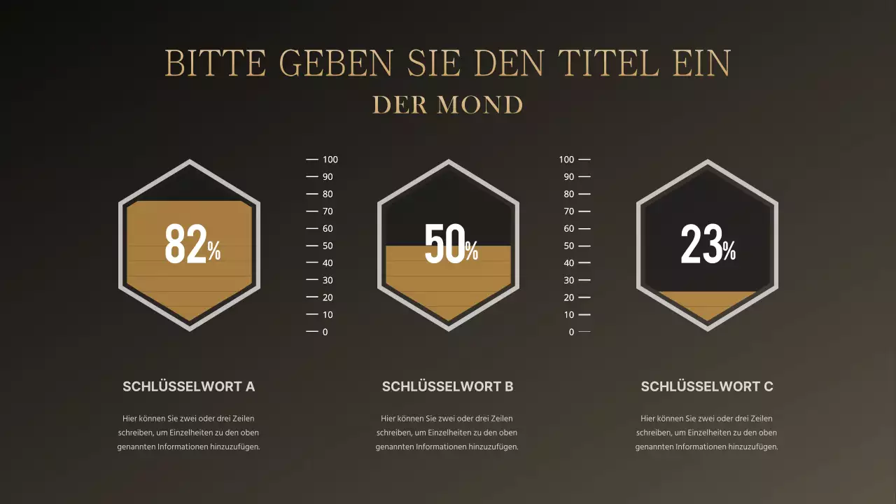 Goldmoon Präsentation