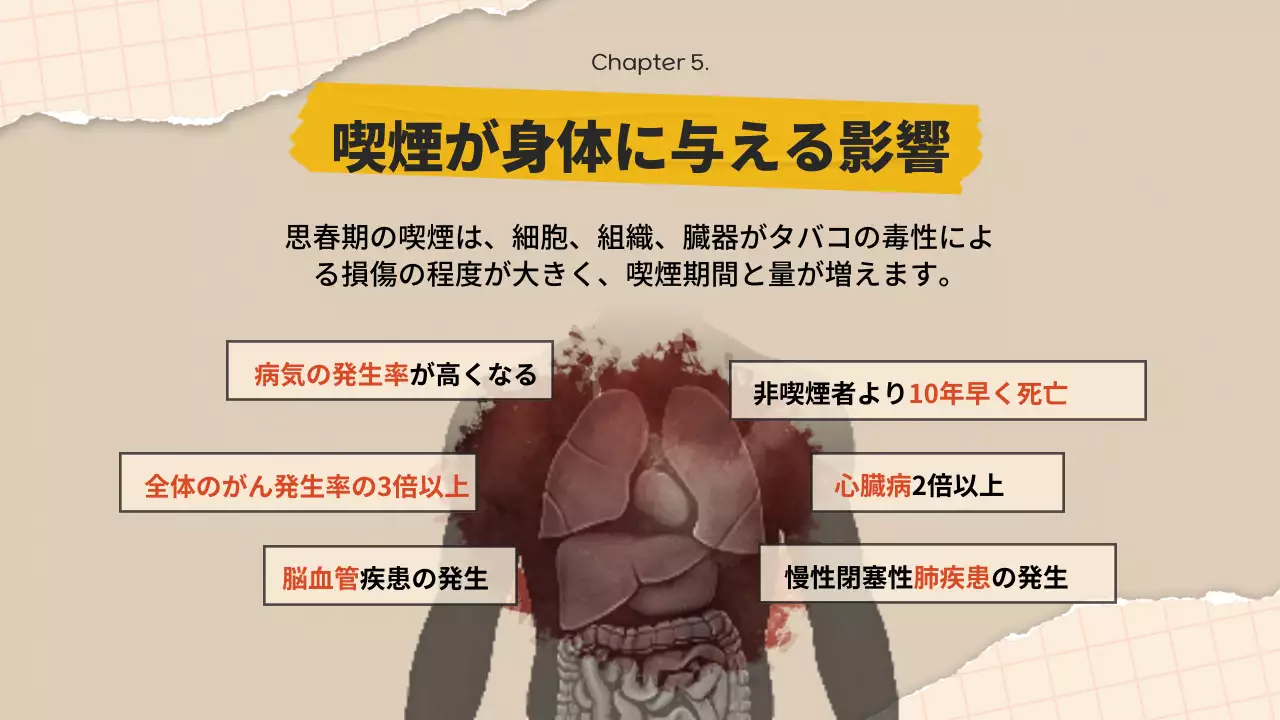 ベージュ モダン 健康 資料 プレゼンテーション