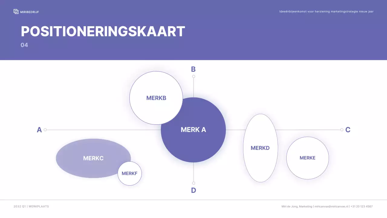 Bedrijfswerkplaats met een strak kleurenschema in bessenpontkleuren