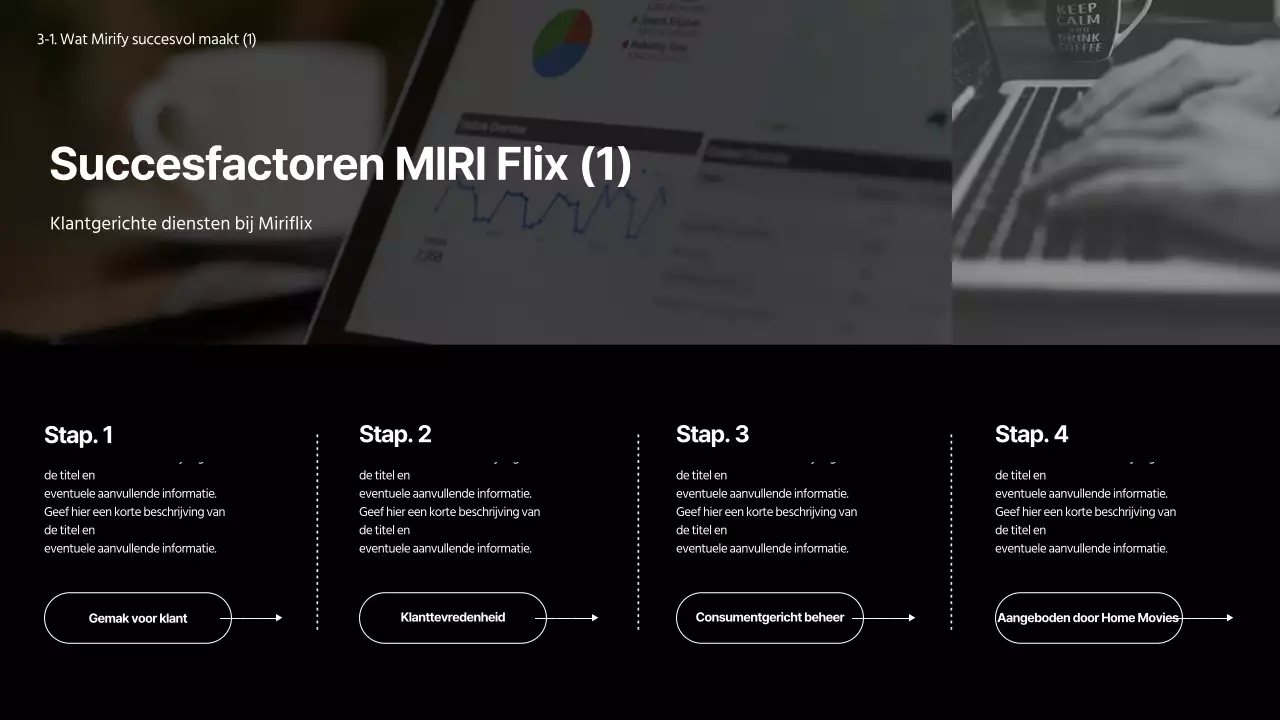 Black & White Media OTT Platforms Corporate Supporters Challenge Presentatie