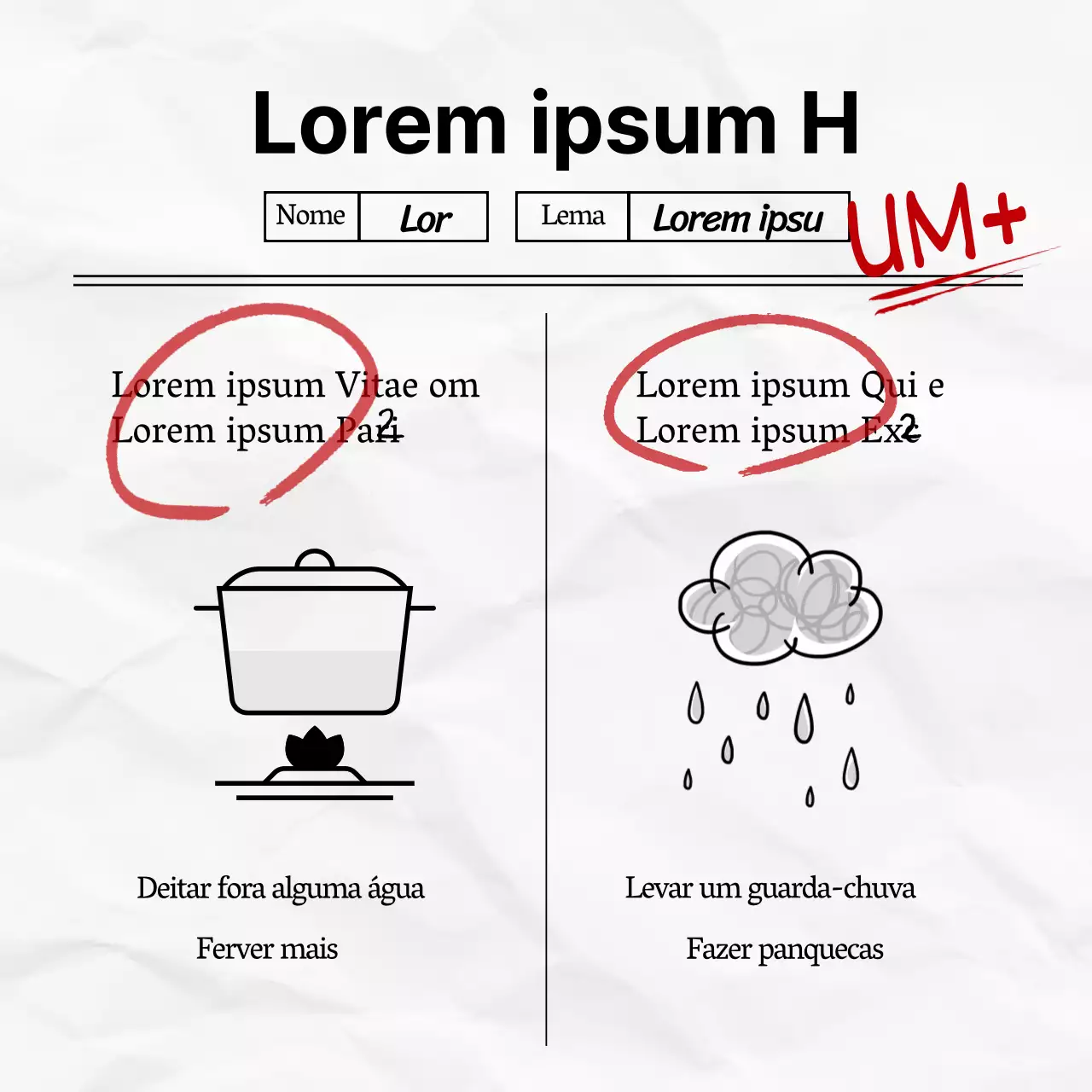Teste de avaliação Papel de perguntas com base em papel Formato de classificação concetual faixa
