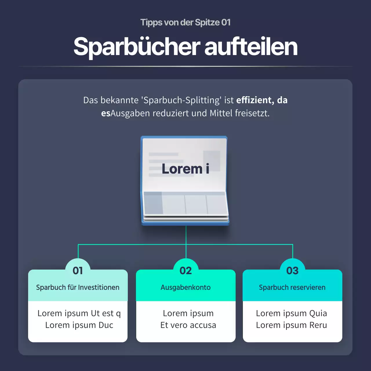 Navy Mint Neat Social Anfänger Finanzielle Bildung CardNews