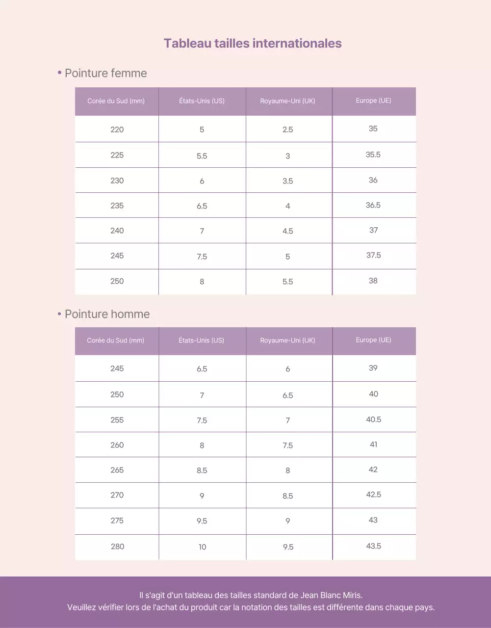 Page détaillée simple sur les achats outre-mer avec des accents violets