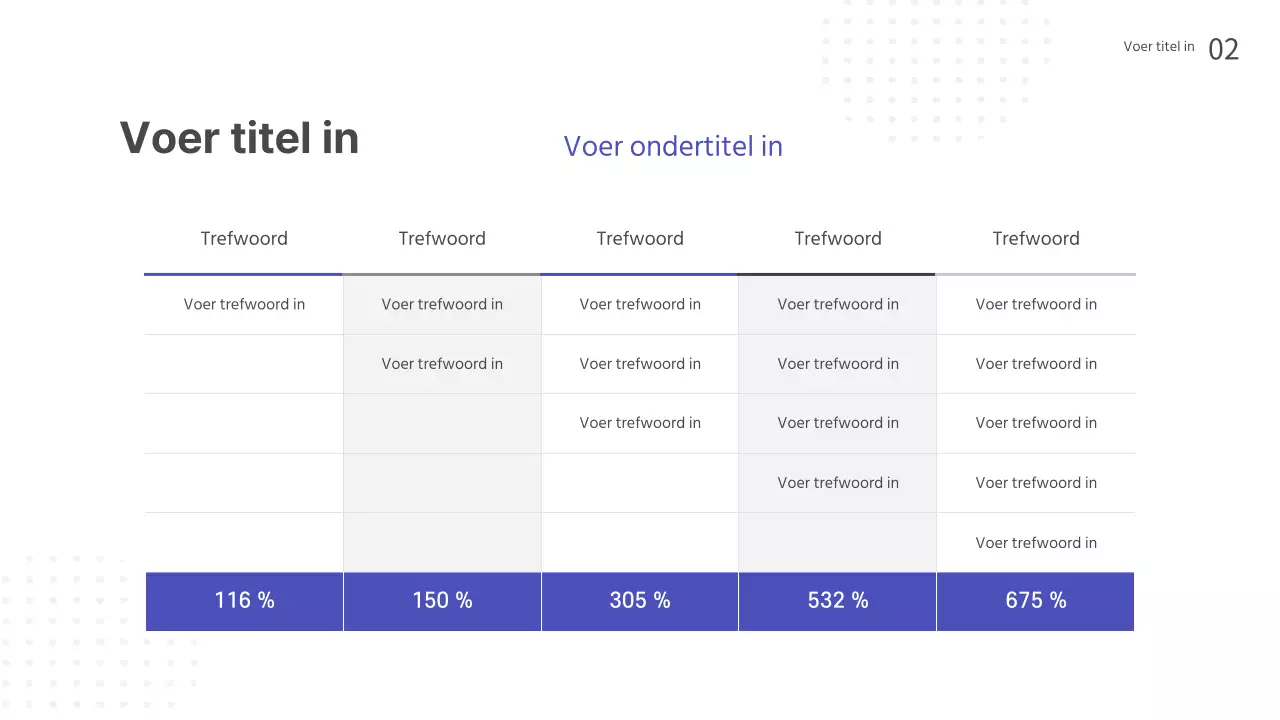 Presentaties voor seminars