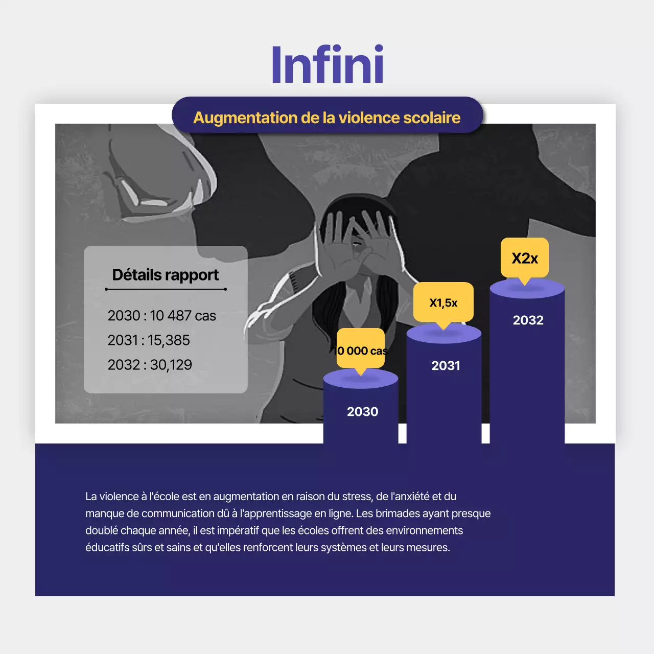 Une campagne d'action sociale avec une touche de bleu