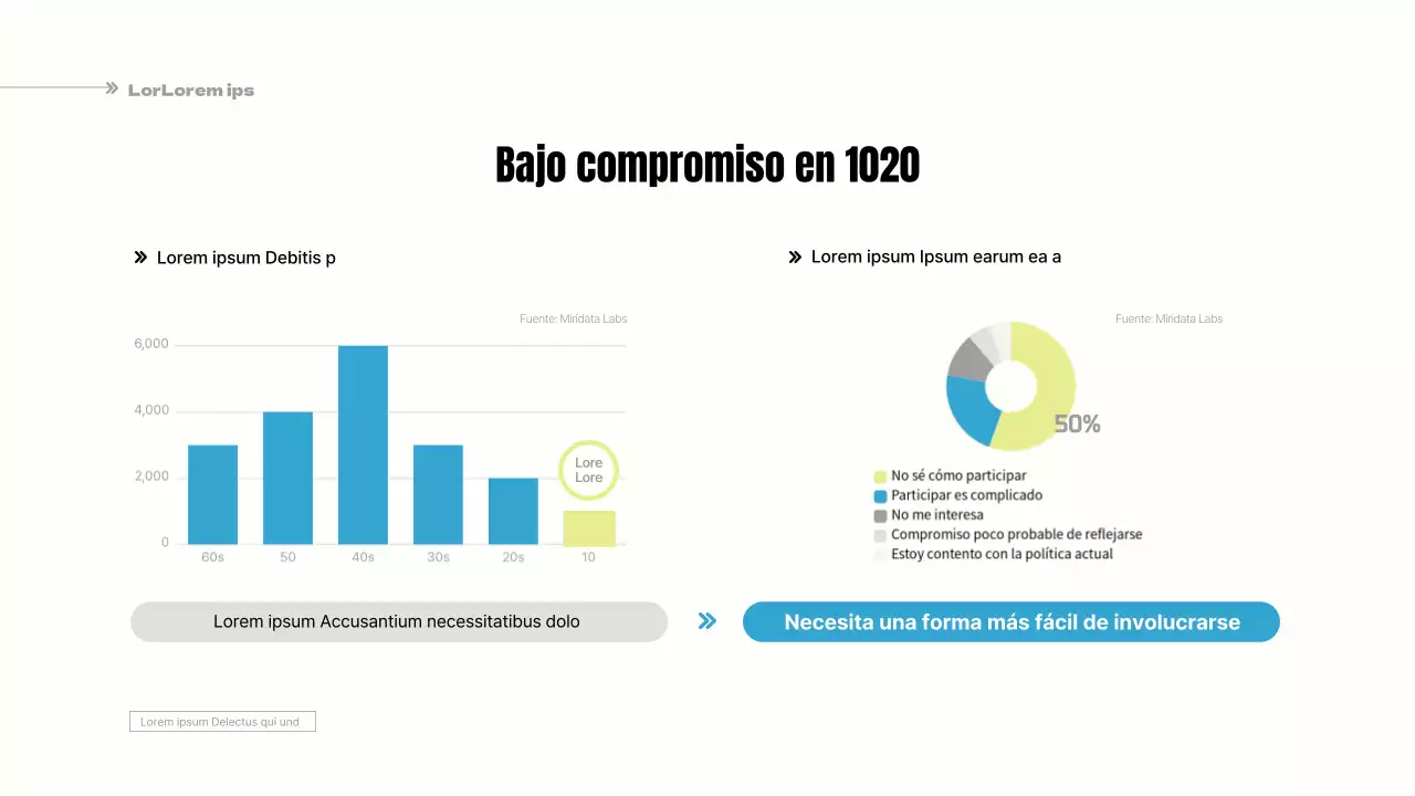Una propuesta sencilla, en azul claro y amarillo, para un código municipal participativo
