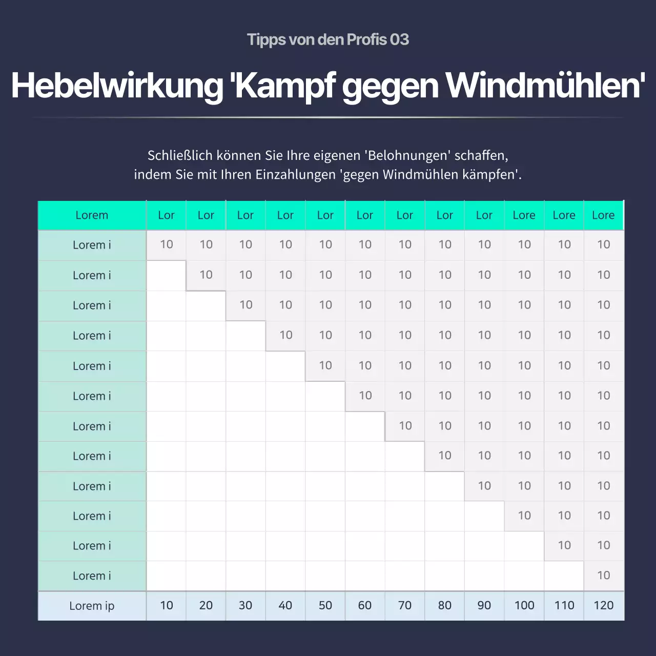 Navy Mint Neat Social Anfänger Finanzielle Bildung CardNews