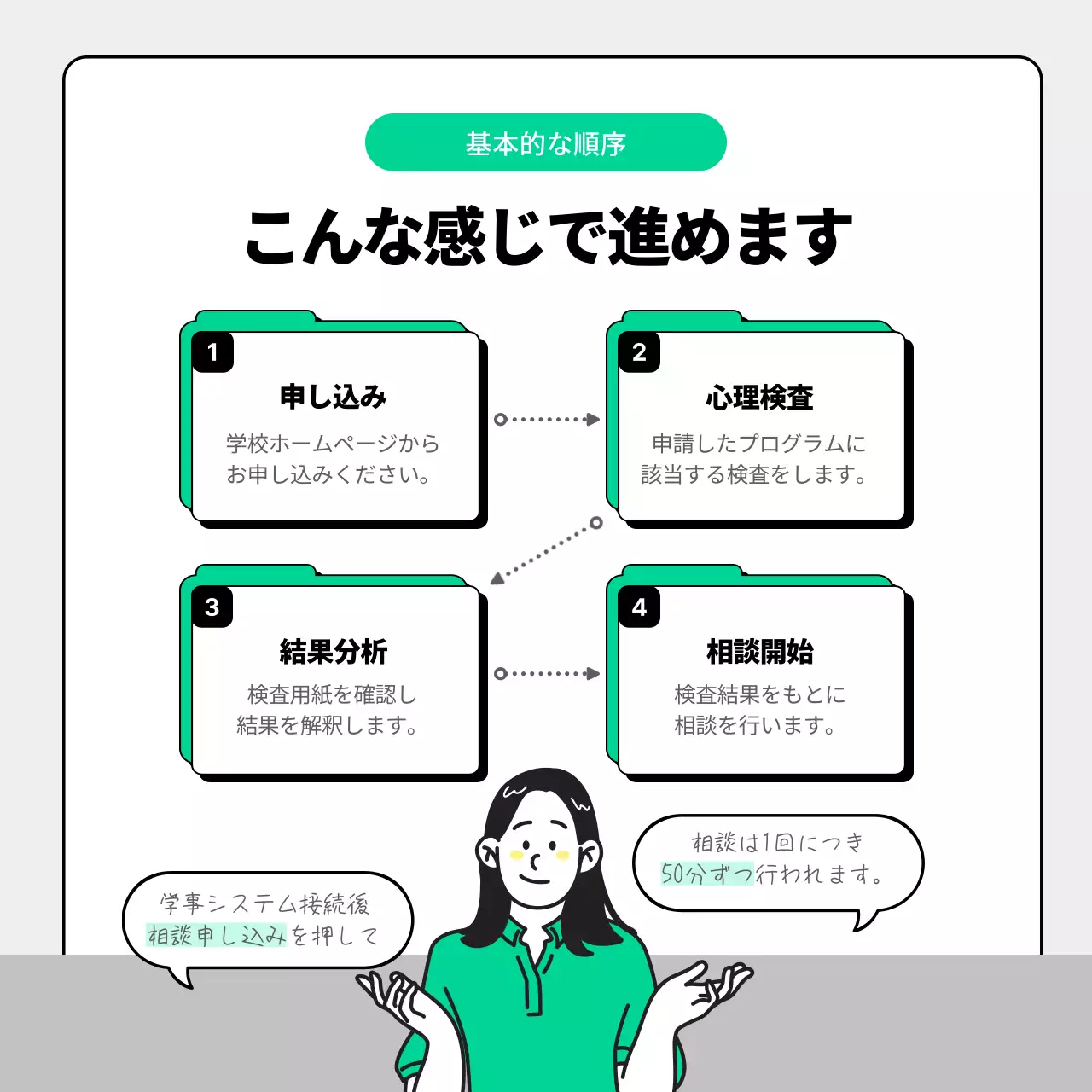 緑 シンプル 学生 相談案内 Instagram カルーセル