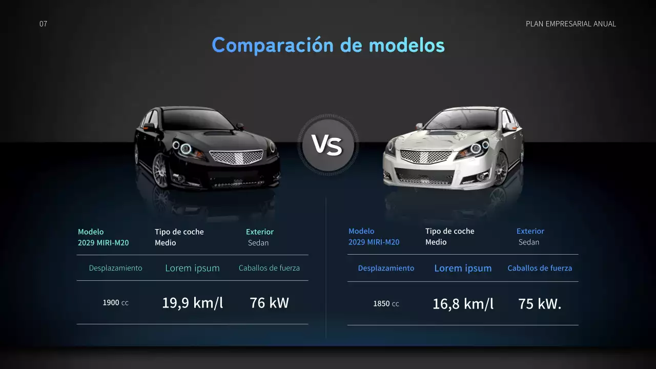 Plan de negocio anual de automoción con concepto de gráficos en movimiento azul y negro