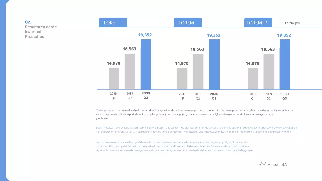 Bedrijfsresultaten Bluetone derde kwartaal 2039 Kwartaalverslag Halfjaarverslag Mirisoft, Inc.