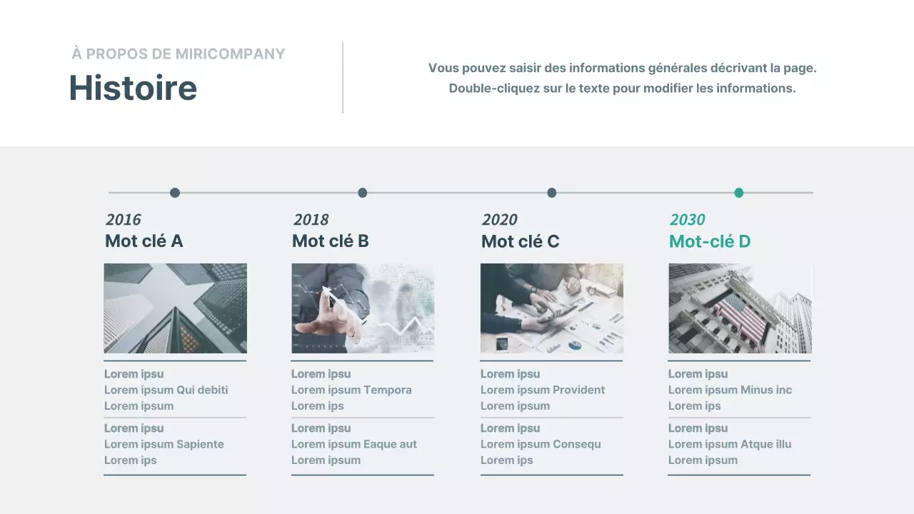 Présentation du plan d'affaires de l'entreprise dans la marine