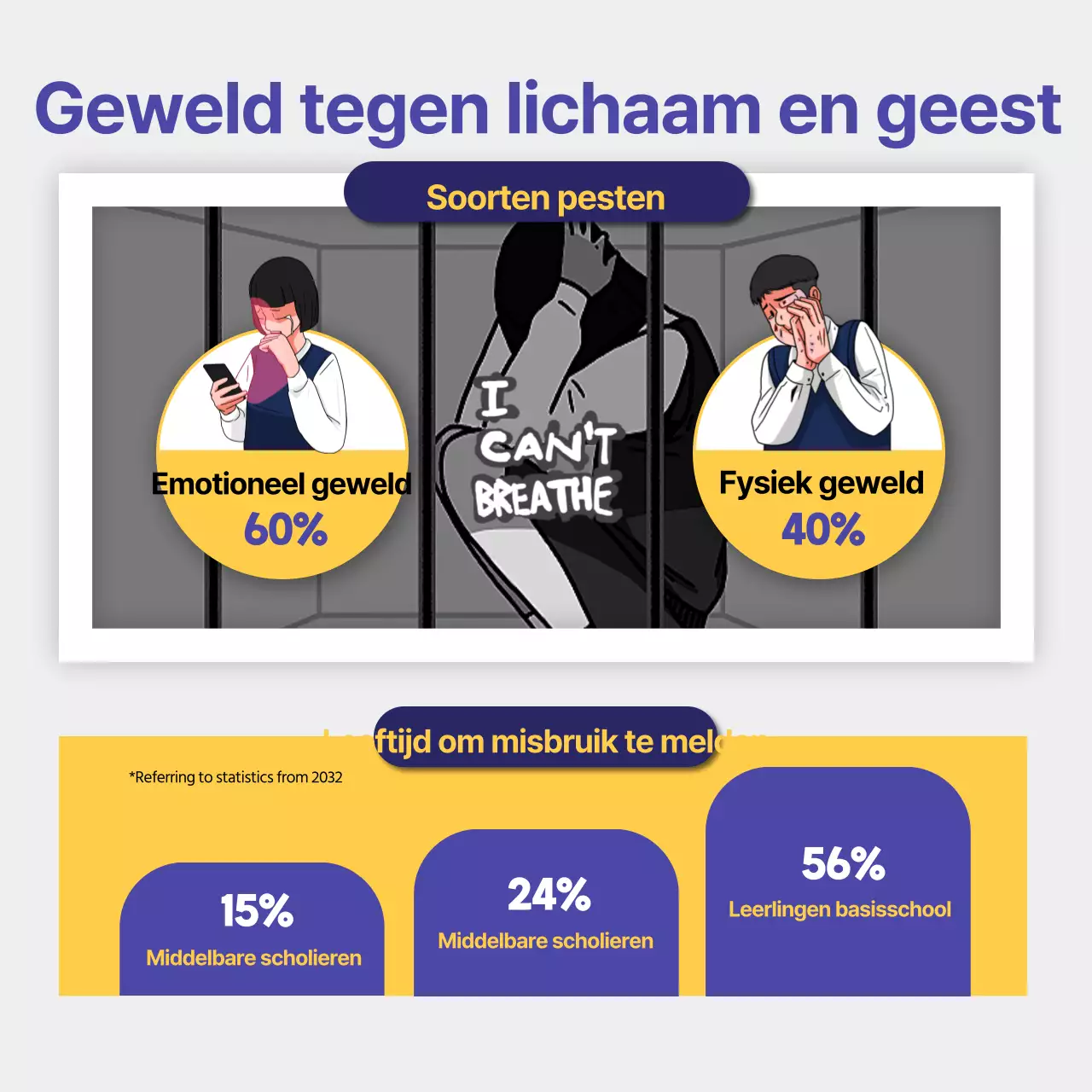 Een campagne voor sociale doelen met een blauwe twist