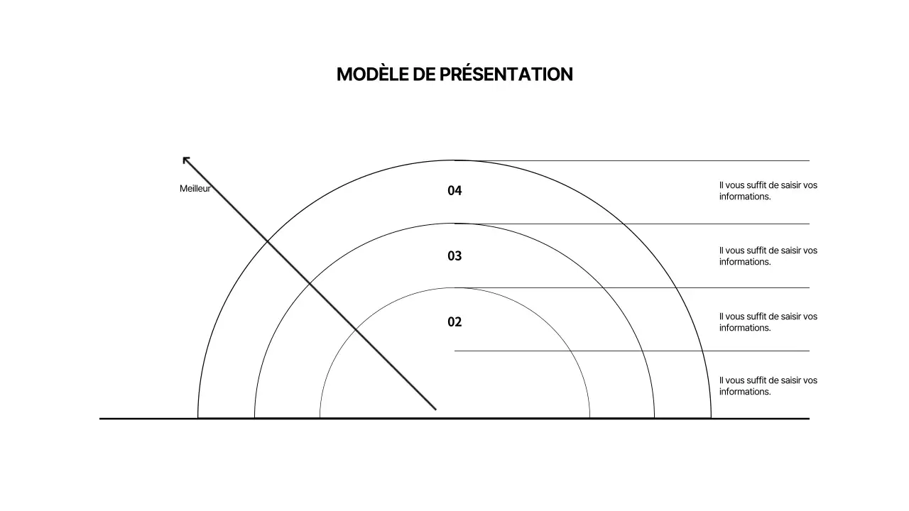 Formes noires simples