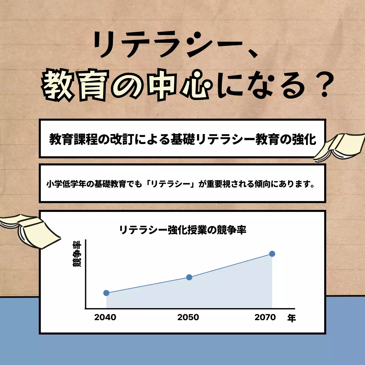 茶色 面白い 教育 チラシ Instagram カルーセル