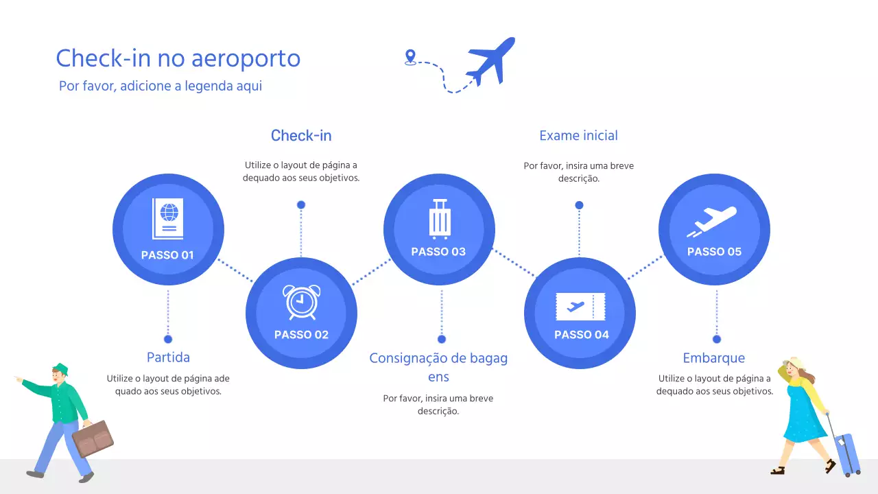 Procedimentos de partida Acesso ao aeroportoTIPs Mapas de rotas Infografias Preparação da partida Entrega de bagagem Check-in