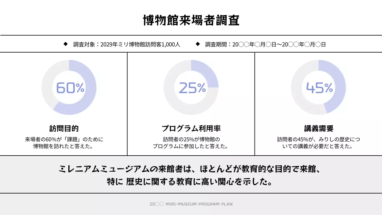 グレー モダン 博物館 企画書 プレゼンテーション
