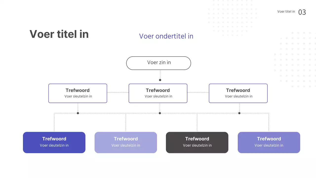 Presentaties voor seminars
