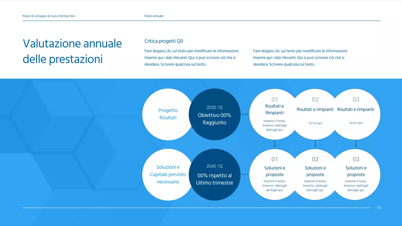 Un business plan pulito e dai toni blu per un'azienda farmaceutica che sviluppa un nuovo farmaco.