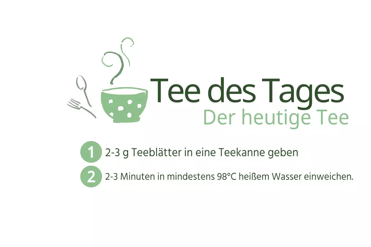 Tee des Tages