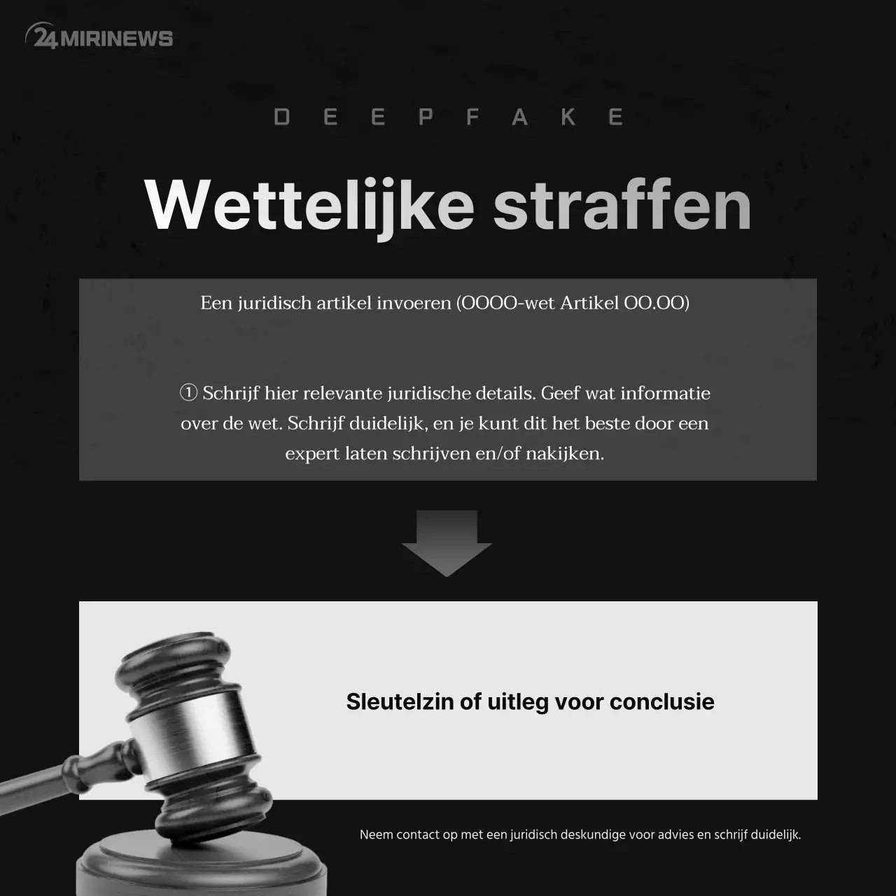 Neutraal deep-fake kaartnieuws