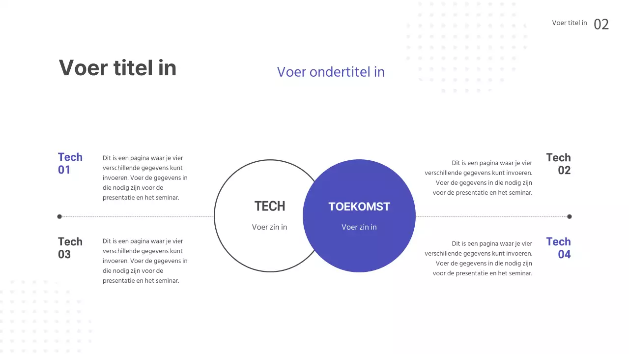 Presentaties voor seminars