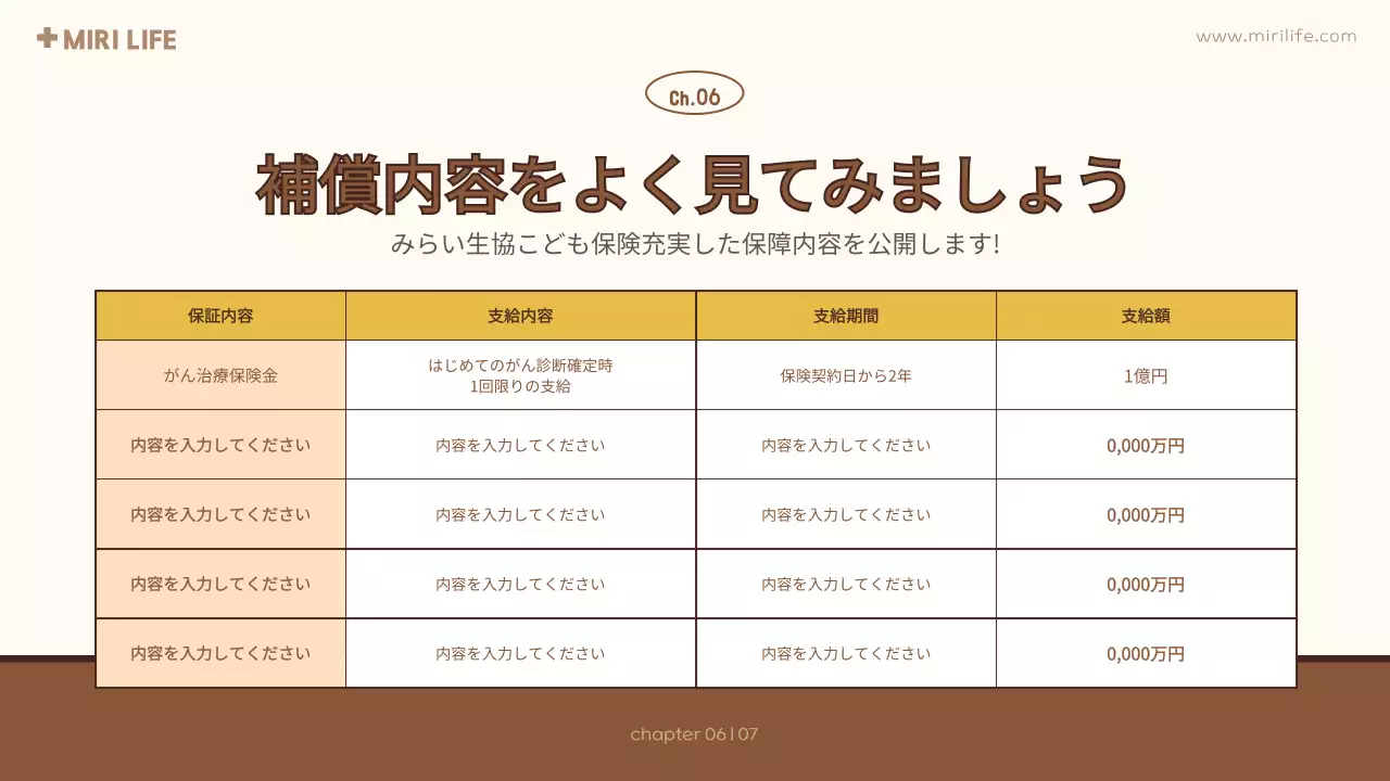 茶色 かわいい 保険 資料 プレゼンテーション