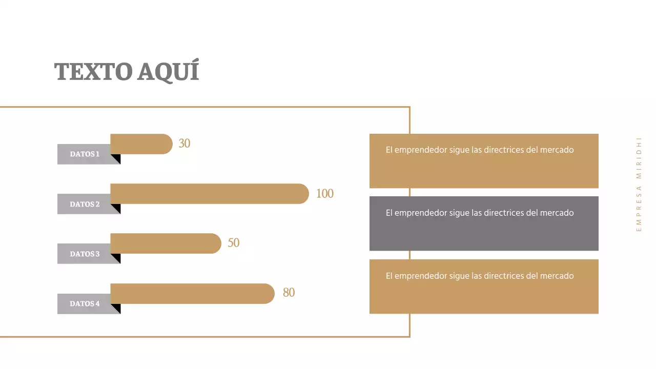 Presentaciones comerciales
