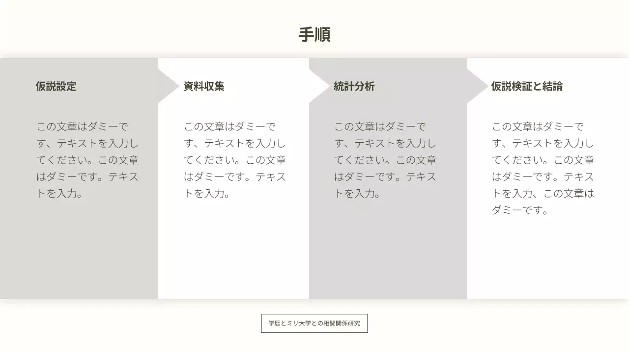 白 シンプル 学術 プレゼンテーション