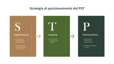 Semplice tabella di marcia della strategia di posizionamento del marketing STP in marrone e verde