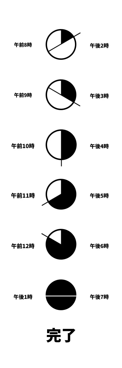 黒の時間帯別飲水量をチェックするイラストが描かれた水飲みキャンペーンの記念品。