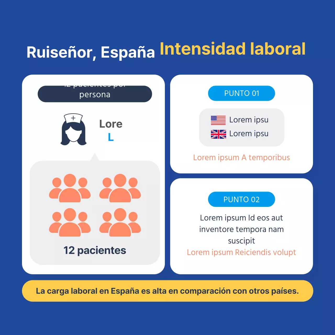 Tarjeta del Día Mundial de la Enfermera con diseño de noticias en azul