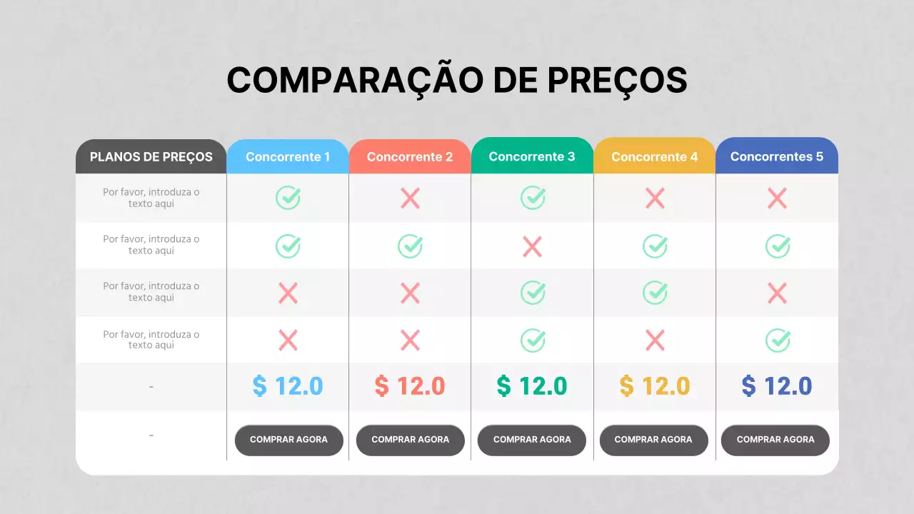 Tabela de comparação de preços da Grey's Business