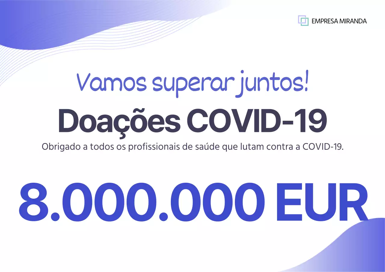 Lista de doações para cuidados de saúde no âmbito da COVID-19