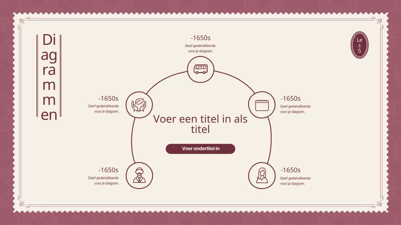 Tijdlijn infographic geschiedenisonderwijs in paars en ivoor