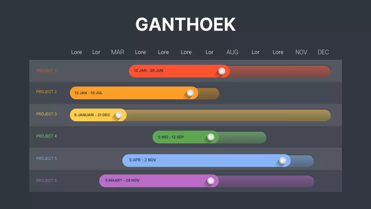 Gantt chart van driedimensionale vormen in zwart