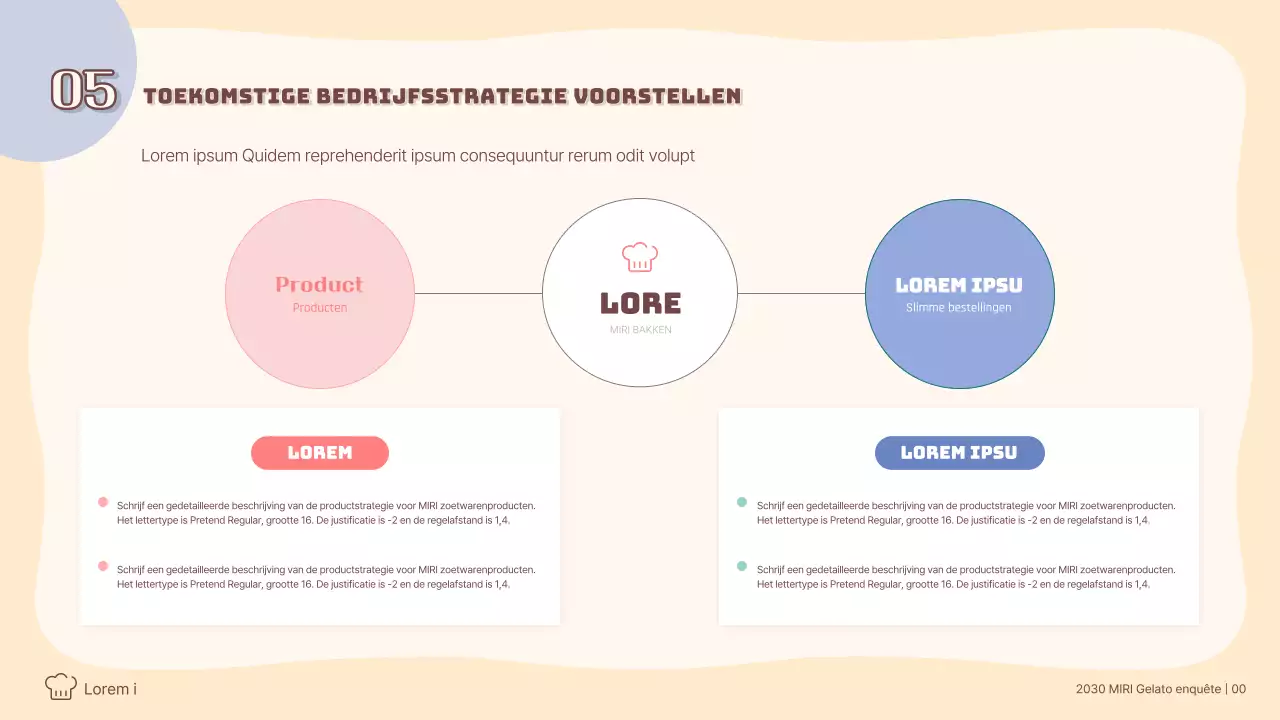 De trend naar pastelkleurige gelato analyseren Consumentenenquêtes