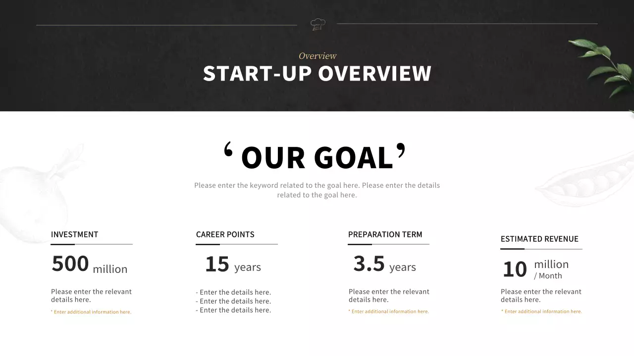 黒 モダン ビジネス 計画書 プレゼンテーション