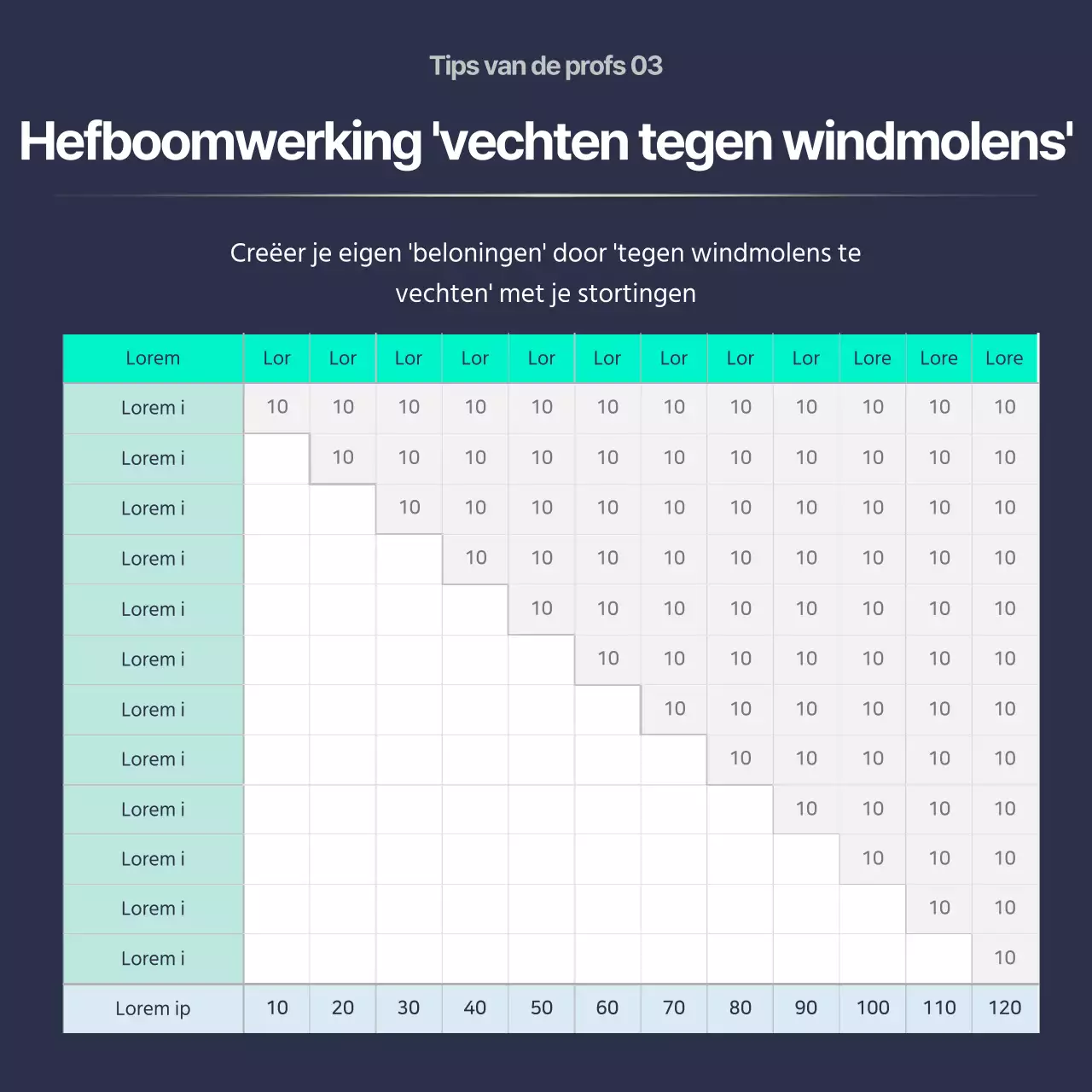 Navy Mint Netjes Sociaal Beginner Financieel Onderwijs CardNews