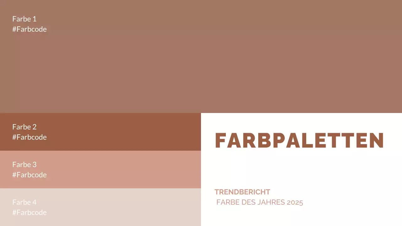 braun modern trend report Dokument