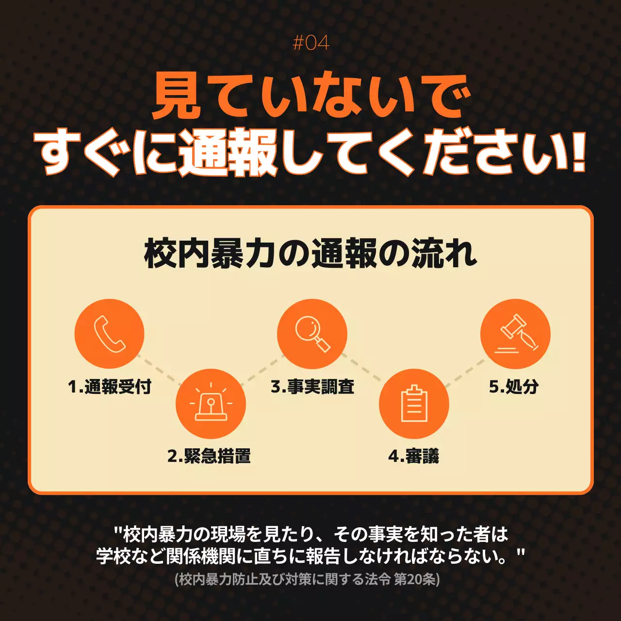 オレンジ モダン 校内暴力 ポスター Instagram カルーセル