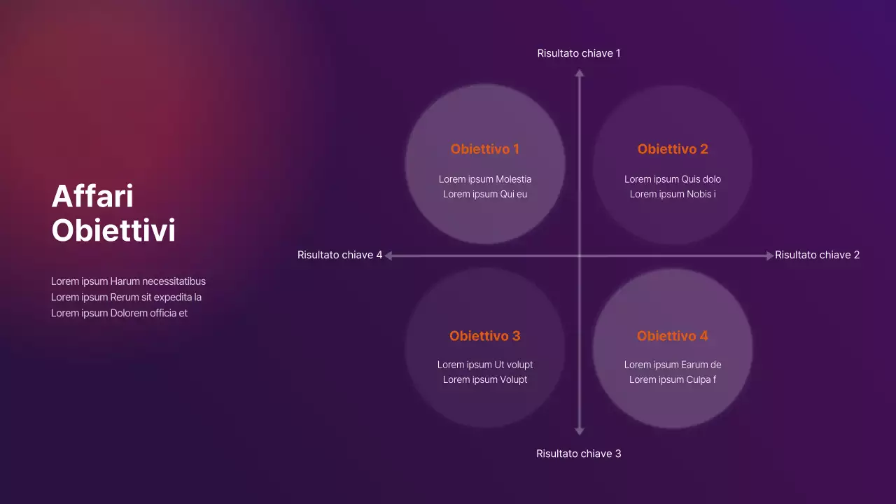 Profilo aziendale con sfumatura viola e arancione